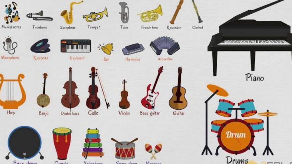 Tabla And Instruments Gaana Pehchaana